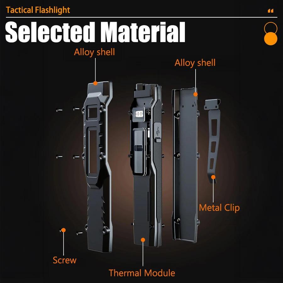 NightGuard Tactical Edge Rechargeable Flashlight - 1300 Lumen Flat EDC