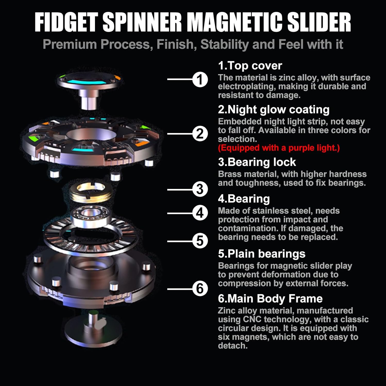 NovaDisc 2-in-1 Metal Fidget Spinner - Spin & Slide Mechanism