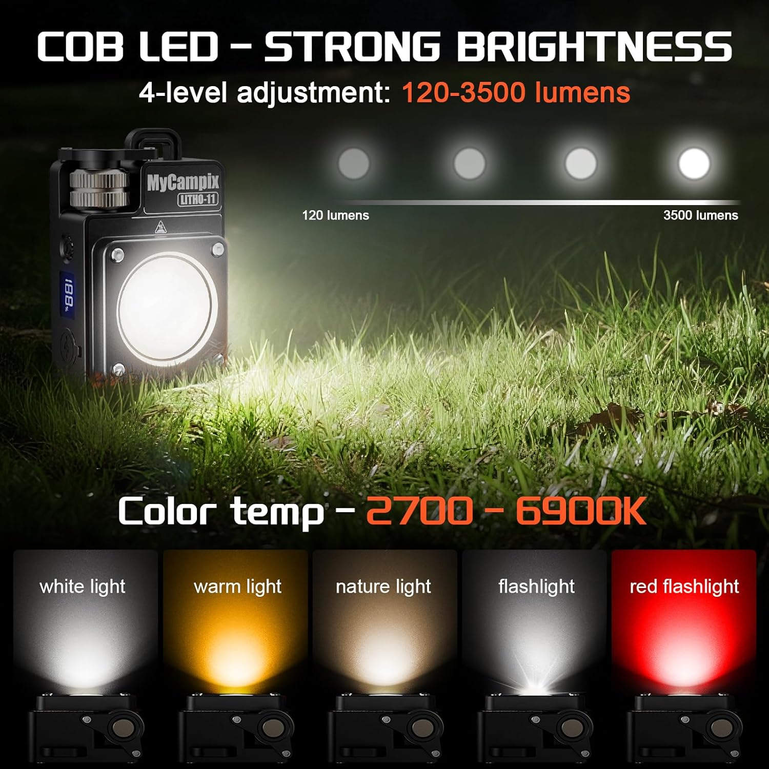 NovaFlare Camp LED Flashlight - 3500LM Rechargeable 5-Mode Lantern