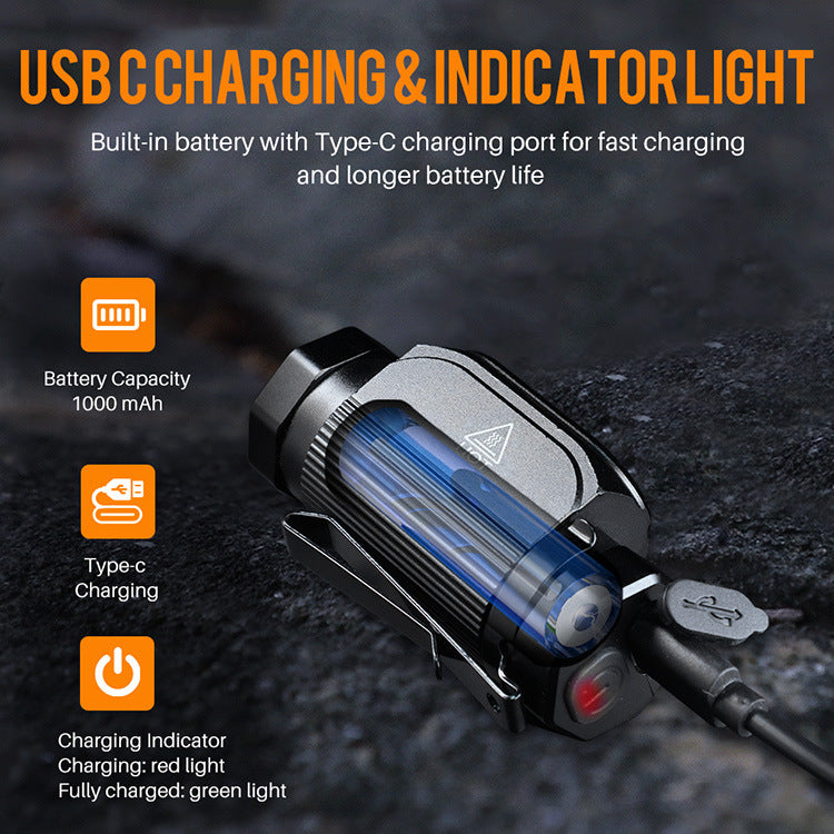 UltraBright 1150 Lumen Rechargeable Headlamp - 6 Modes, IP68 Waterproof, Magnetic EDC Flashlight