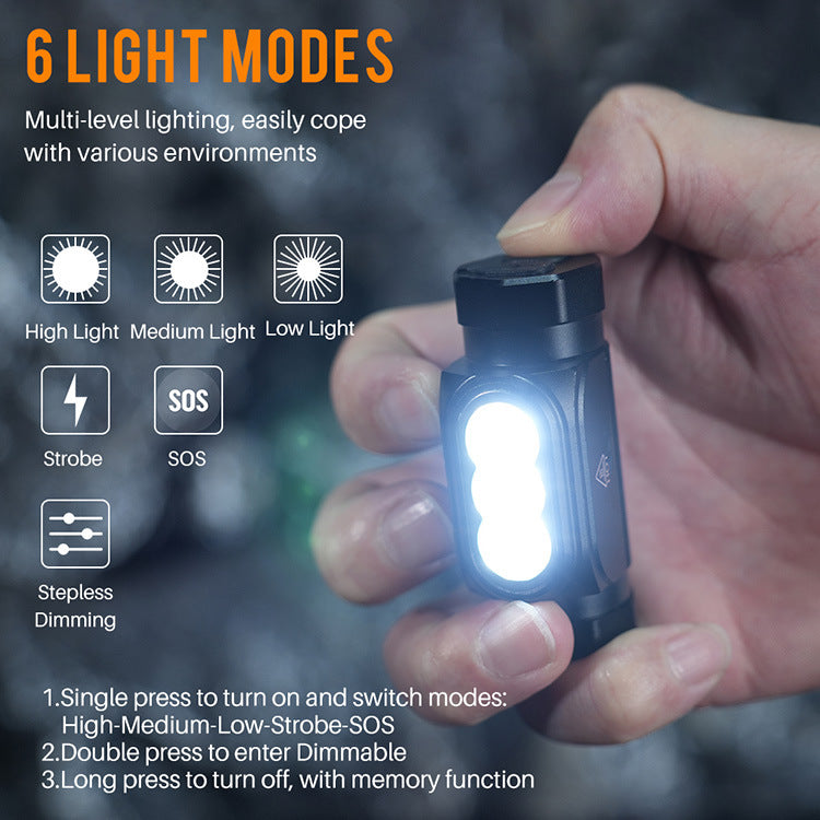 UltraBright 1150 Lumen Rechargeable Headlamp - 6 Modes, IP68 Waterproof, Magnetic EDC Flashlight