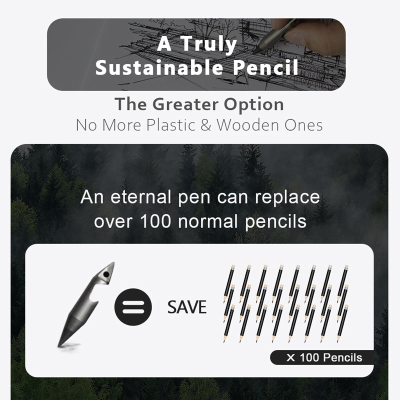 Wolf Fang 1.0 Titanium EDC Keychain Multi-Tool - Bottle Opener, Screwdriver & Cutter