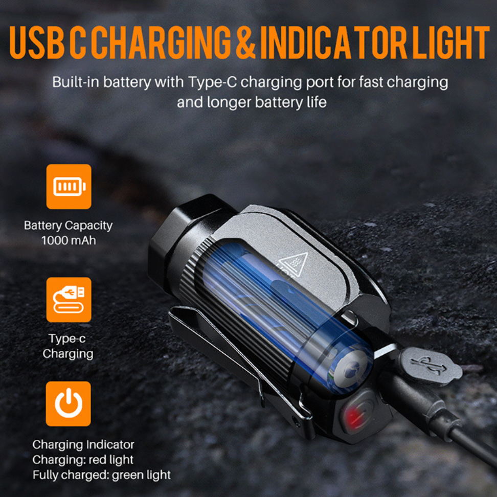 UltraBright 1150 Lumen Rechargeable Headlamp - 6 Modes, IP68 Waterproof, Magnetic EDC Flashlight