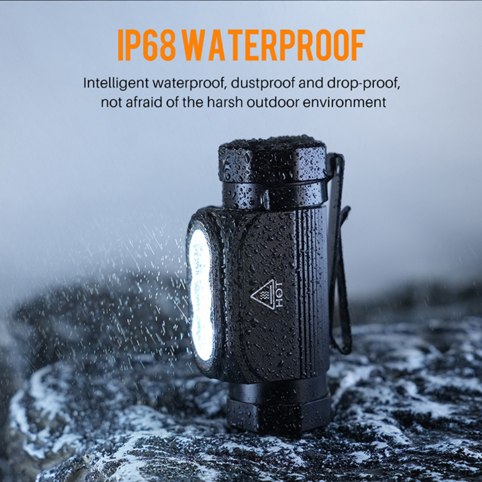 UltraBright 1150 Lumen Rechargeable Headlamp - 6 Modes, IP68 Waterproof, Magnetic EDC Flashlight